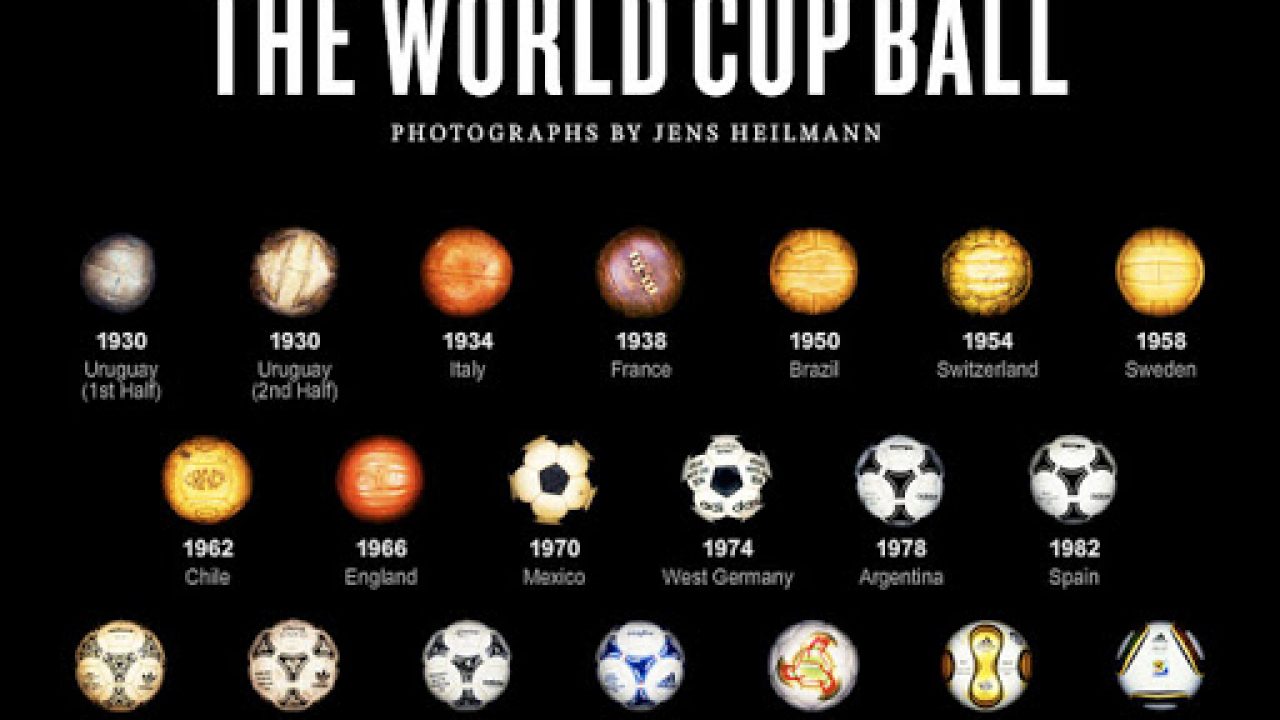 first world cup ball